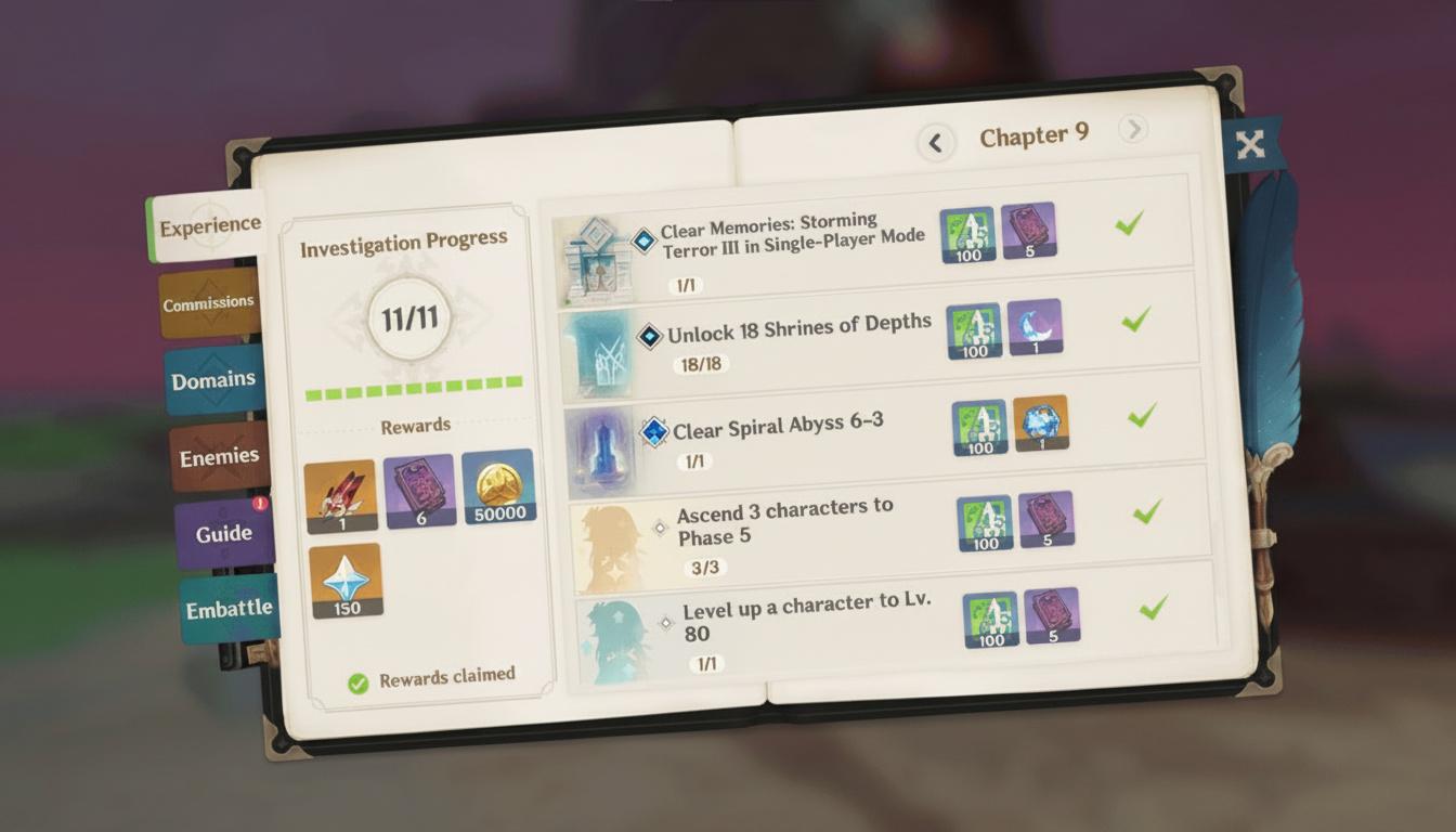 Genshin Impact Adventure Handbook showing Encounter Points progress and daily rewards interface