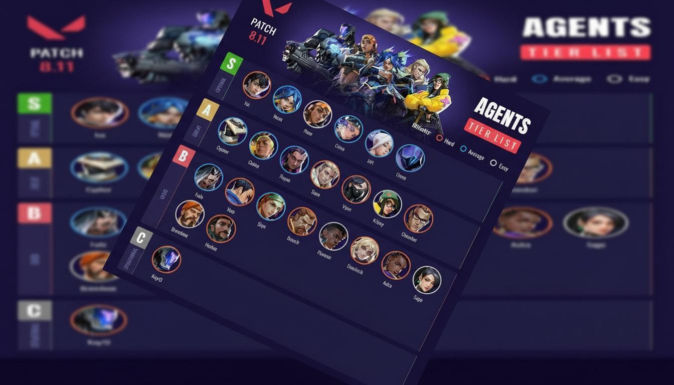 Tier table