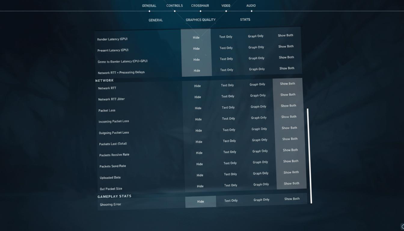 Troubleshooting FPS and packet loss