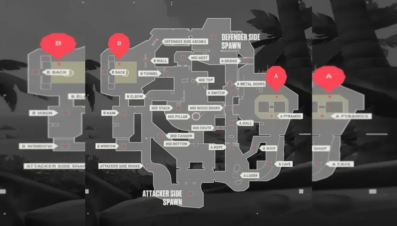 Callouts