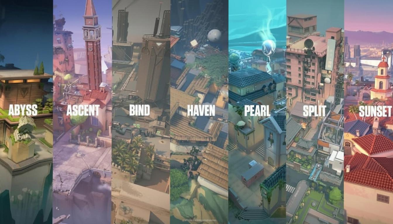 Current scope and map pool