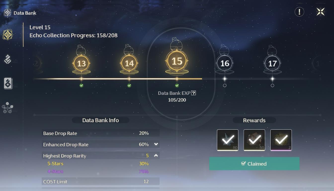 Data Bank Level tracker, showing the rewards available.