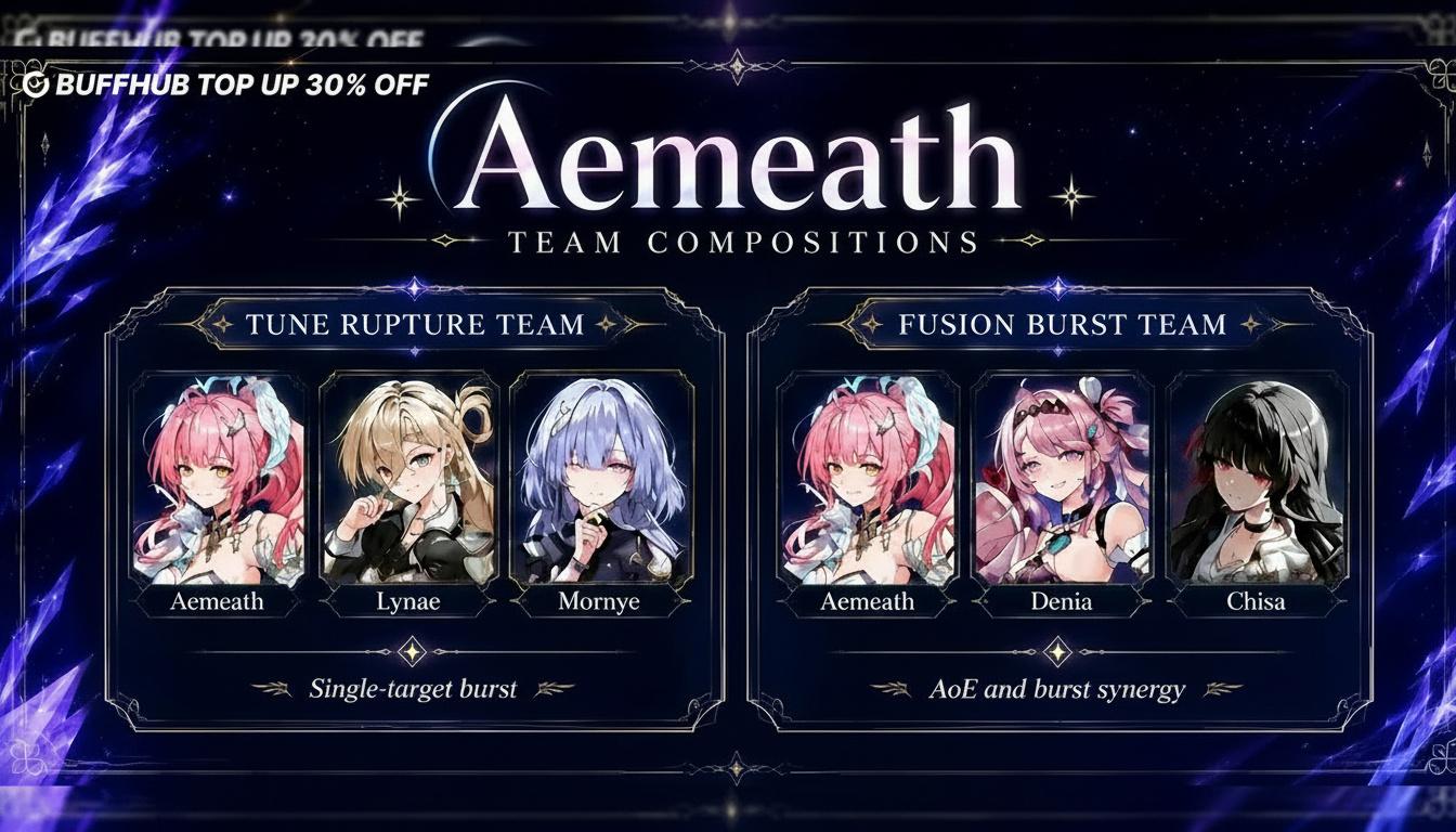 Aemeath team comps showing two recommended lineups focused on single-target burst and AoE damage synergy.
